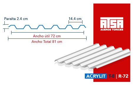 acrylit t-8 R-72