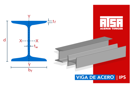 esquema-viga-de-acero-ips