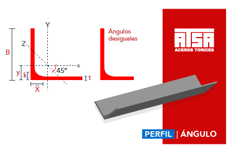 estructura-perfil-angulo