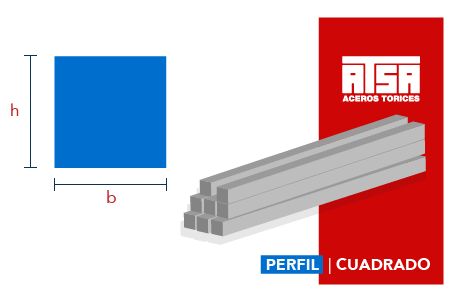 estructura-perfil-cuadrado