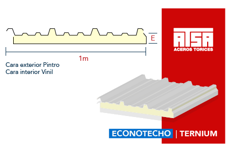 esquema-econotecho-ternium