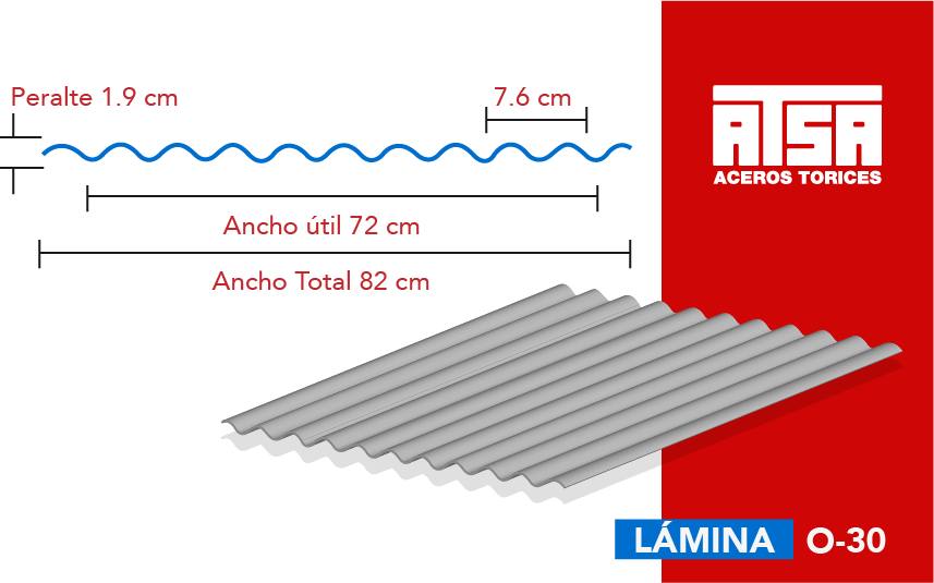 esquema lamina o-30