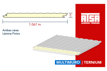 esquema-multimuro-ternium
