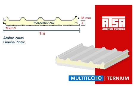 esquema-multitecho-ternium
